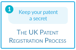 A patent registration process block