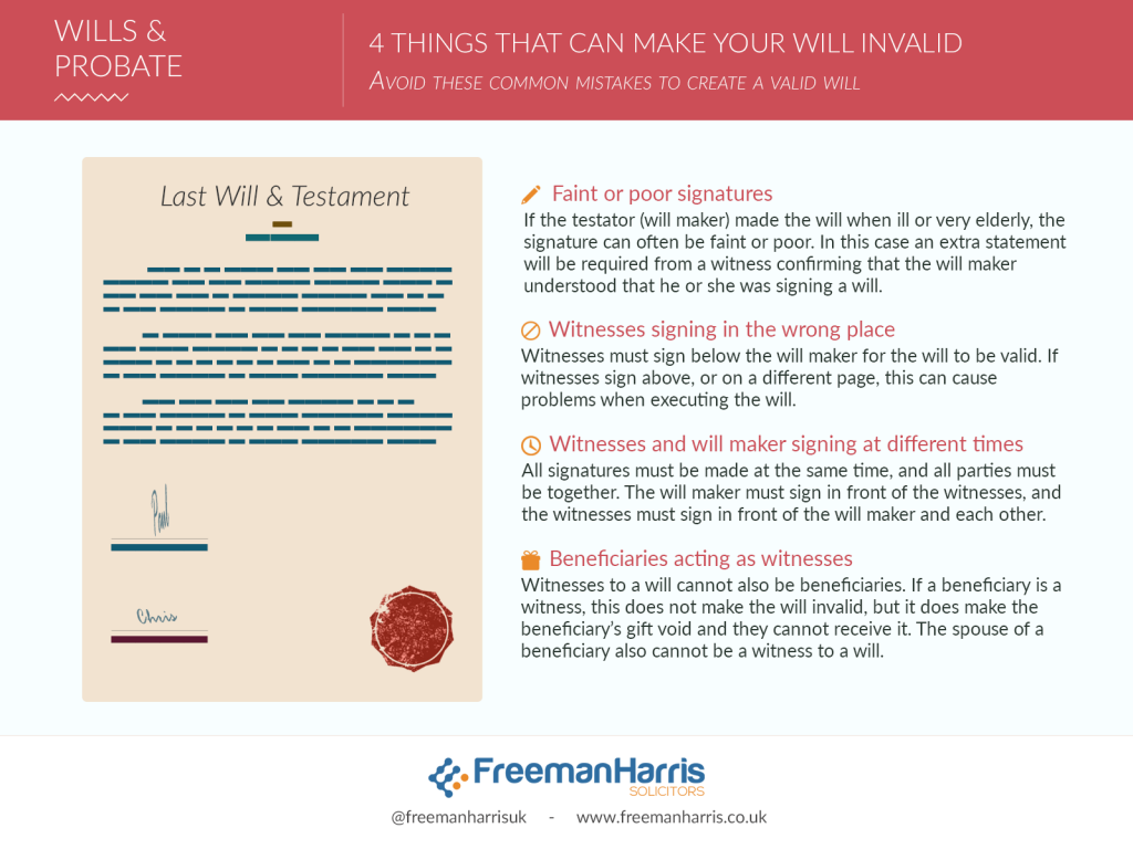 Infographic listing the mistakes that people can make for wills